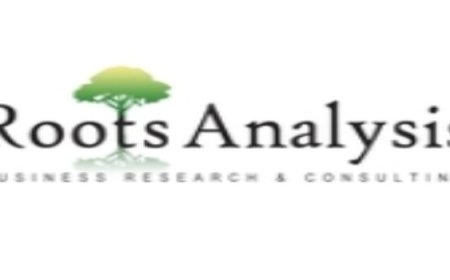 Autoinjectors Market Size worth close to USD 176 billion by 2035 | Roots Analysis