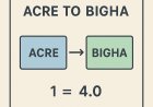 Effortlessly Convert Acre to Bigha with Housiey's Real Estate Calculator