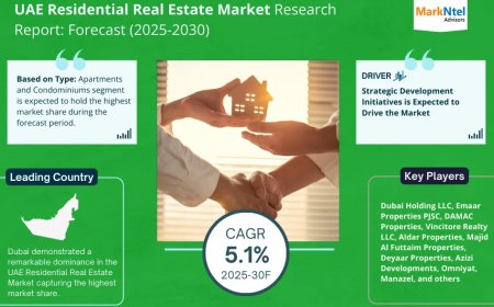 UAE Residential Real Estate Market Projected to Expand Rapidly with 5.1% CAGR by 2030