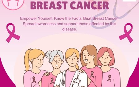 Fighting Breast Cancer with Ralista 60mg: What You Need to Know