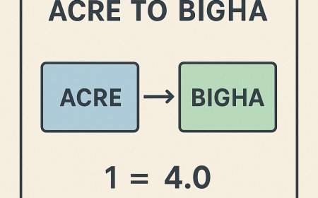 Effortlessly Convert Acre to Bigha with Housiey's Real Estate Calculator
