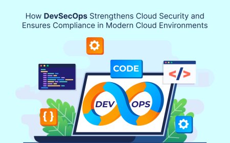 How DevSecOps Strengthens Cloud Security and Ensures Compliance in Modern Cloud Environments?